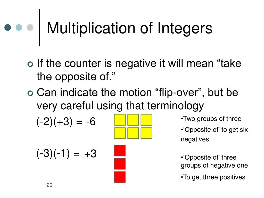 PPT - Let’s Do Algebra Tiles PowerPoint Presentation, free download ...