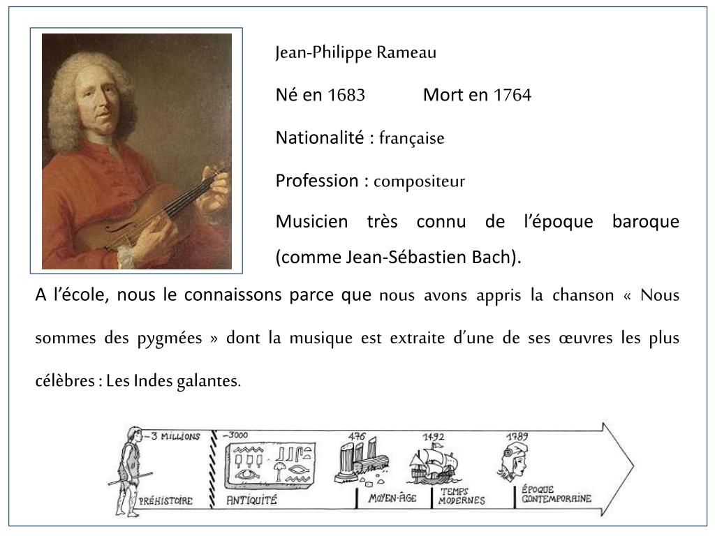 PPT - Jean-Sébastien Bach Né en 1685 Mort en 1750 Nationalité : allemande  Profession : compositeur et musicien PowerPoint Presentation - ID:1129739