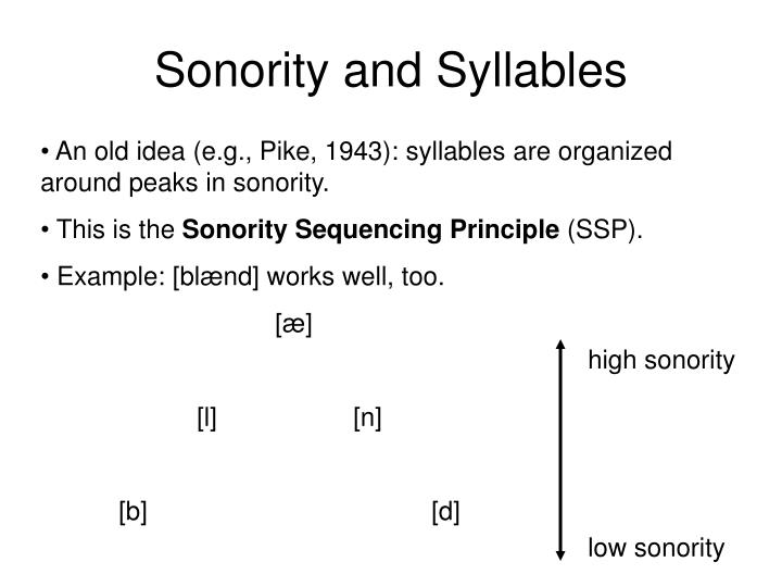nltk syllables sonority nltk syllables sonority