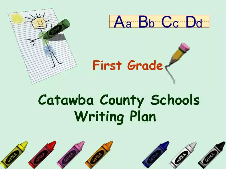 catawba county schools writing plan n.