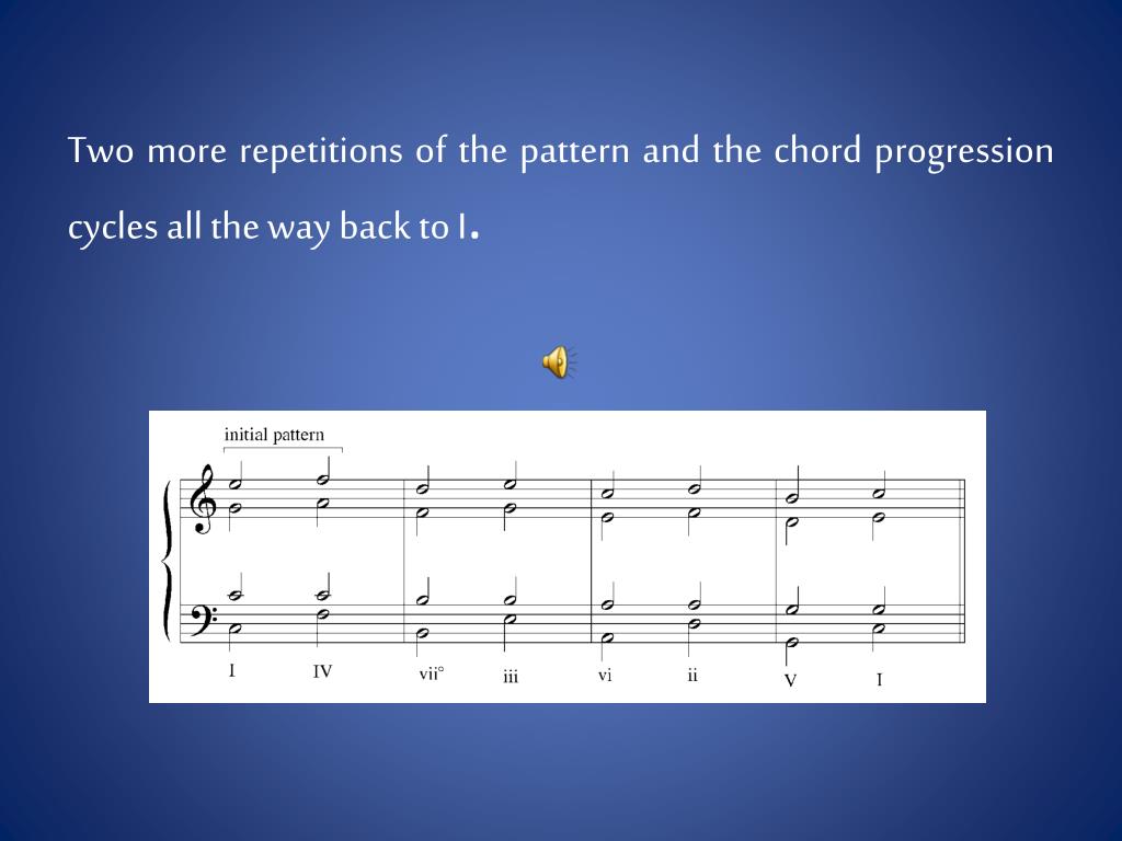 PPT Harmonic Sequences PowerPoint Presentation, free download ID