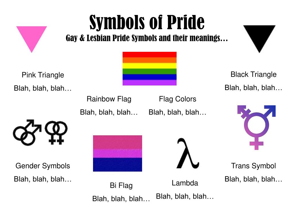 Gay symbolisim
