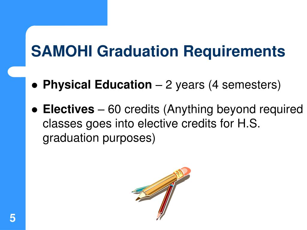 PPT SAMOHI Graduation Requirements & College Course Requirements