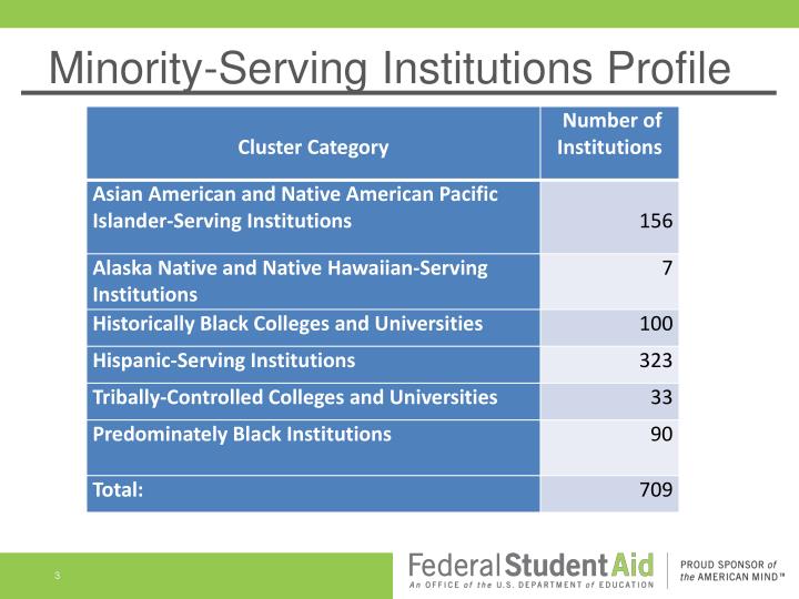 PPT MinorityServing and Under Resourced Division Forum PowerPoint