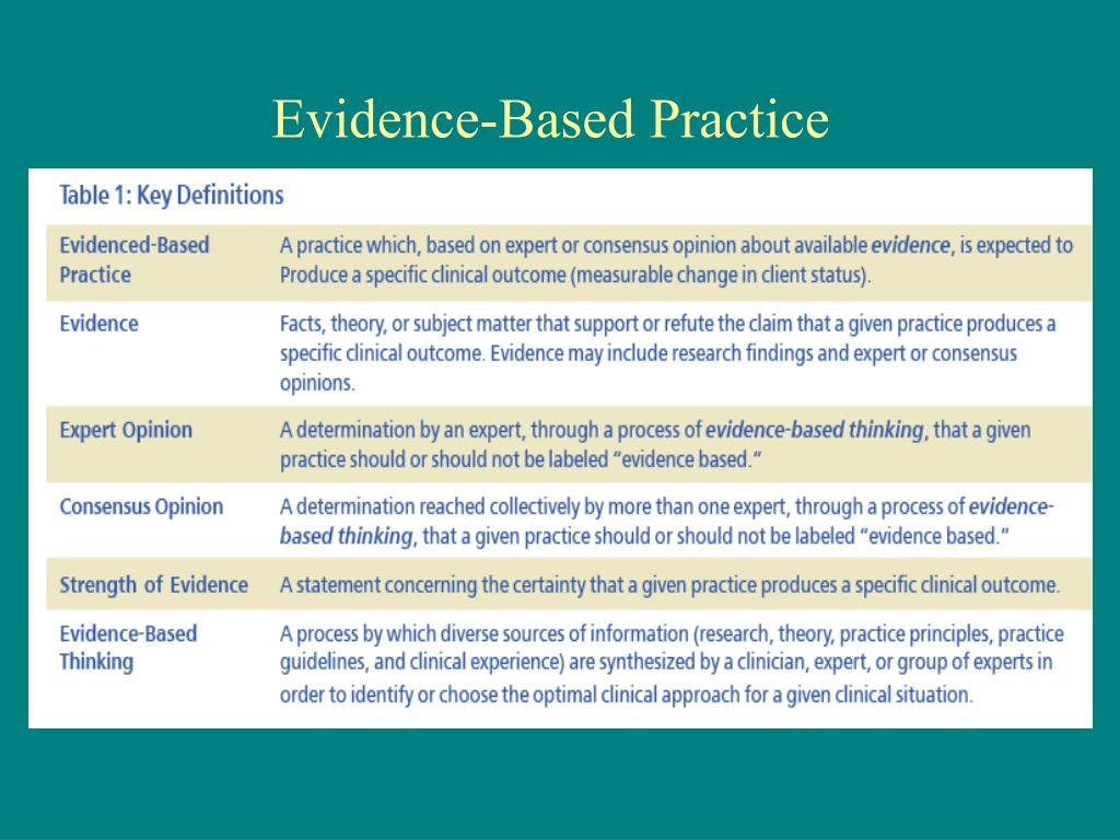 PPT Evidence Based Substance Abuse Treatment PowerPoint Presentation 