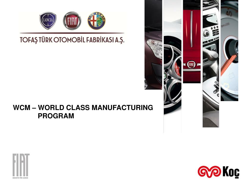 Ppt Wcm World Class Manufacturing Program Powerpoint Presentation Id