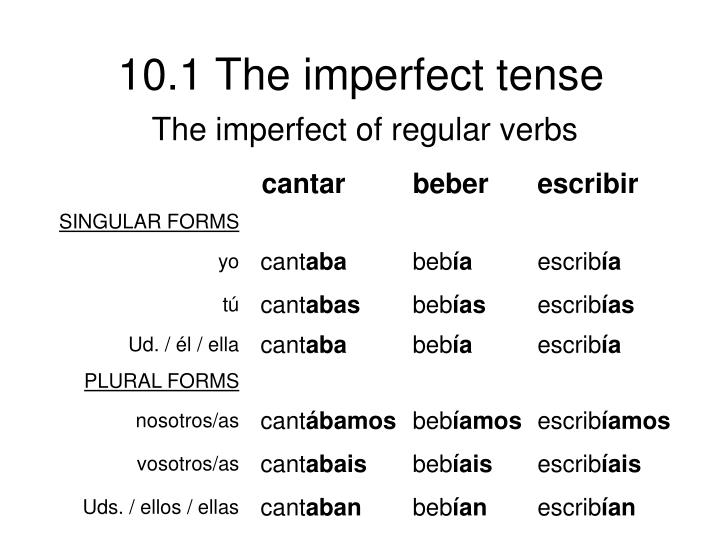 PPT ANTE TODO In Lecciones 68 you learned the preterite tense. You
