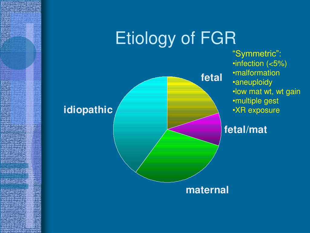 presentation on fetal growth restriction