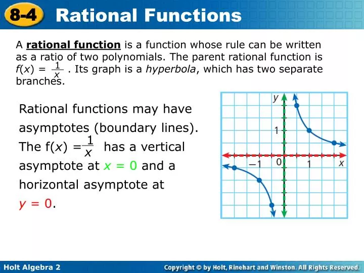 graphing rationa fx equation graphing rationa fx equation
