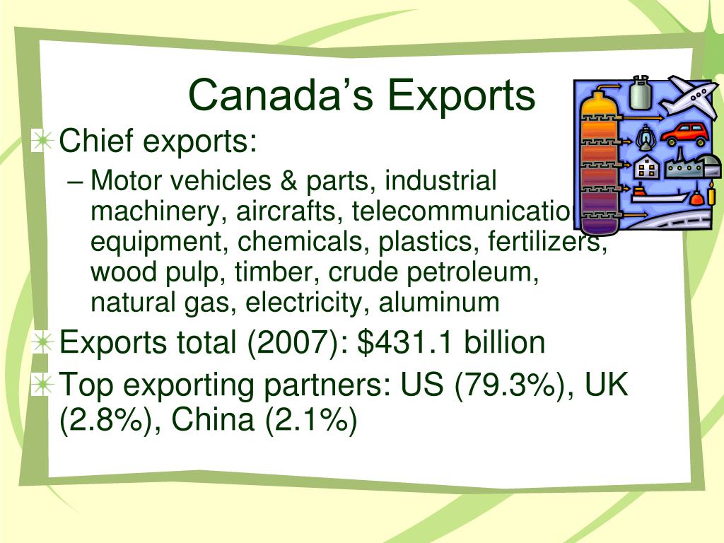 PPT Canada’s Economy PowerPoint Presentation, free download ID1137082