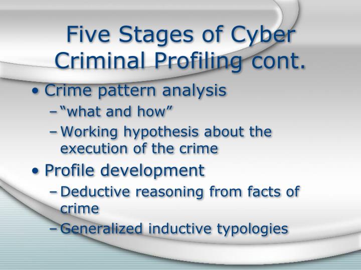 criminal profiling questions This course on criminal profiling will provide of profiling including the fbi's criminal the set questions course cost criminal profiling. criminal profiling questions This course on criminal profiling will provide of profiling including the fbi's criminal the set questions course cost criminal profiling.