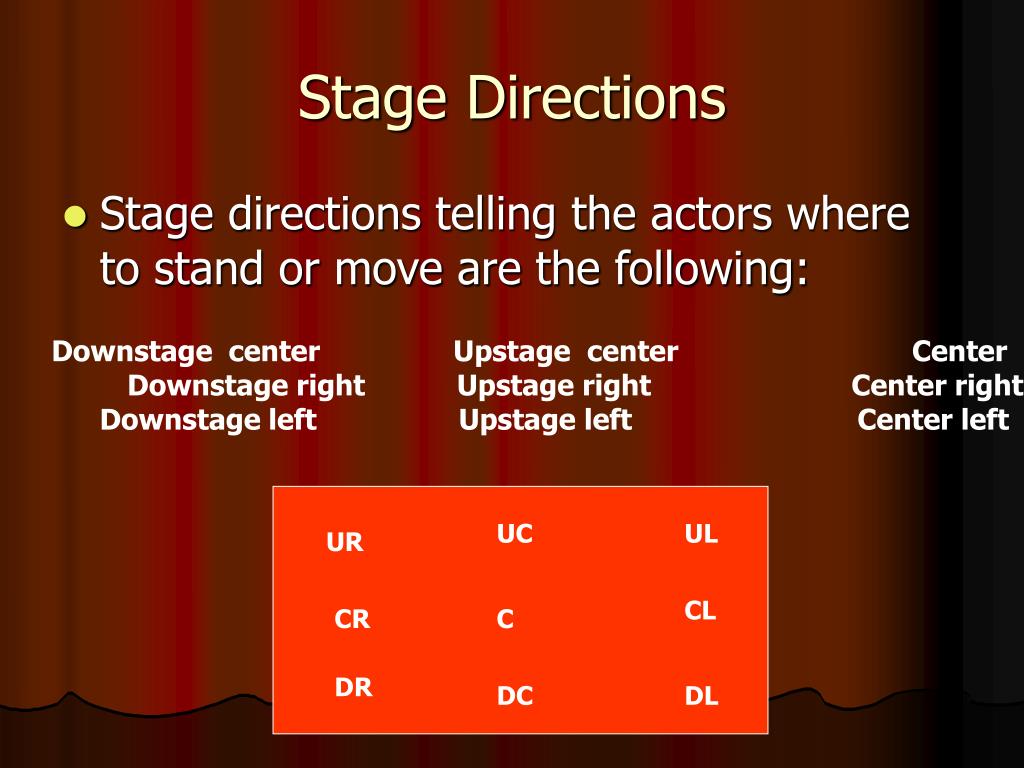 meaning of stage presentation