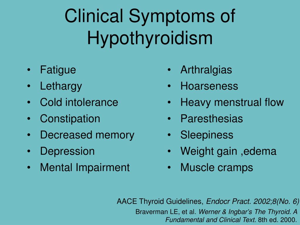 Ppt Thyroid Diseases Powerpoint Presentation Free Download Id1138991