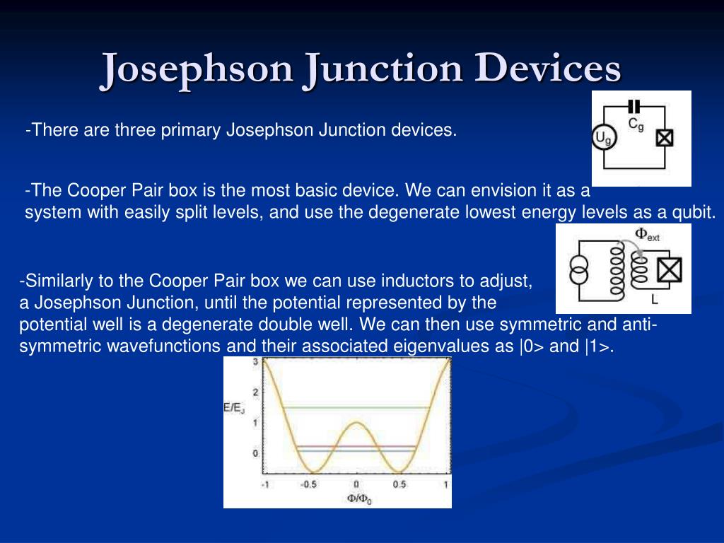 Ppt Josephson Junctions What Are They Powerpoint Presentation Free