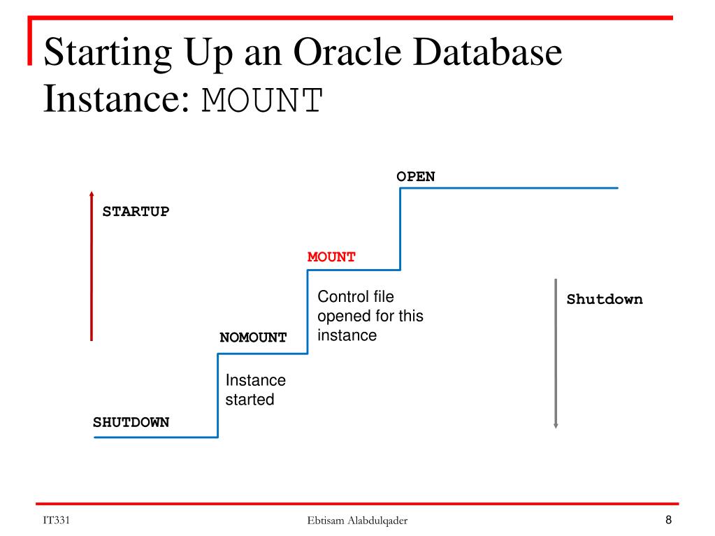 How To Start Up An Oracle Database