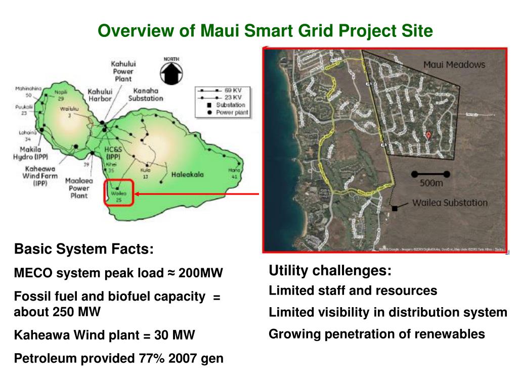 PPT MAUI SMART GRID PROJECT Hawaii Natural Energy Institute
