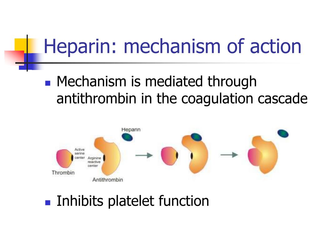 Mechanism of action. Heparin mechanism. Heparin mechanism of Action. Heparin Filter. Protamine Heparin.