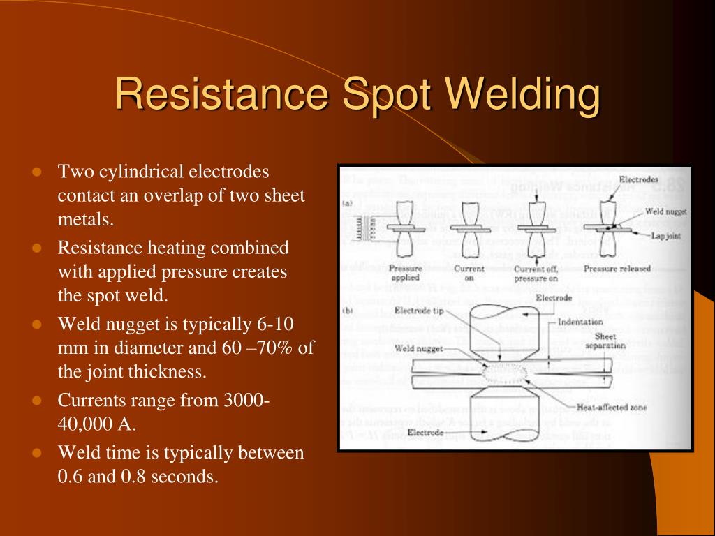 PPT - Automated Spot Welding PowerPoint Presentation, free download -  ID:1145325