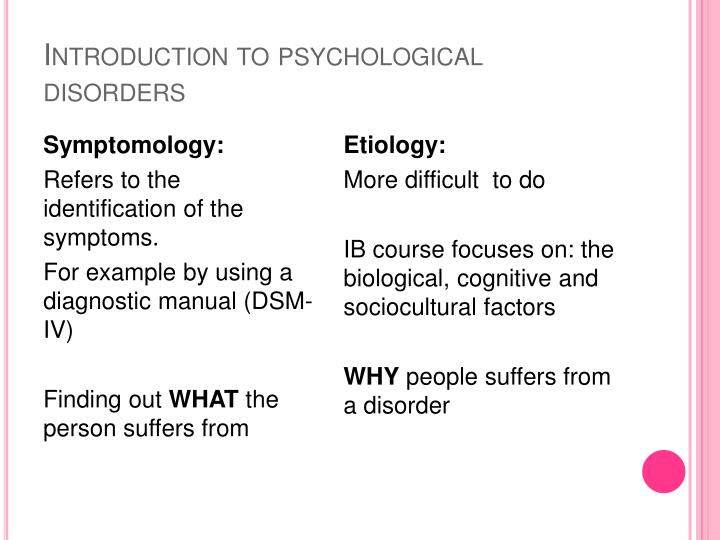 atypical disorders psychological disorders Psychology definition of atypical disorder: in the dsm-lll and earlier editions, a residual category that included unusual or uncharacteristic variations of the standard mental disorders. atypical disorders psychological disorders Psychology definition of atypical disorder: in the dsm-lll and earlier editions, a residual category that included unusual or uncharacteristic variations of the standard mental disorders.