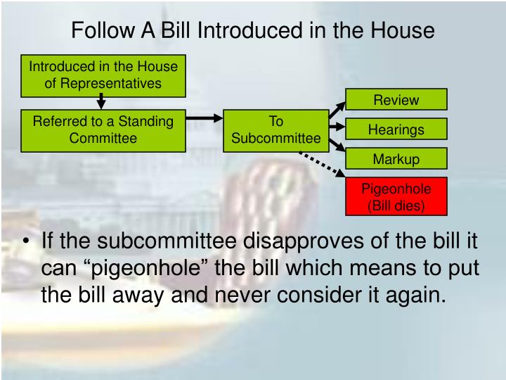 Ppt the legislative process powerpoint presentation id 1145586