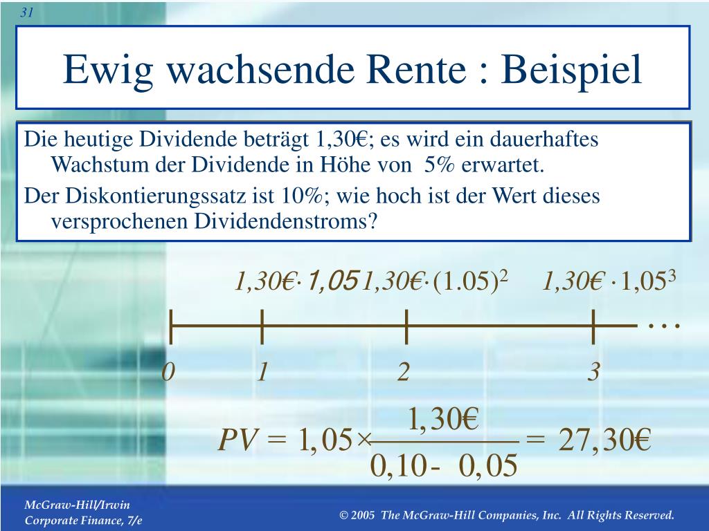 PPT Kapitalwert und Endwert PowerPoint Presentation, free download ID1146427