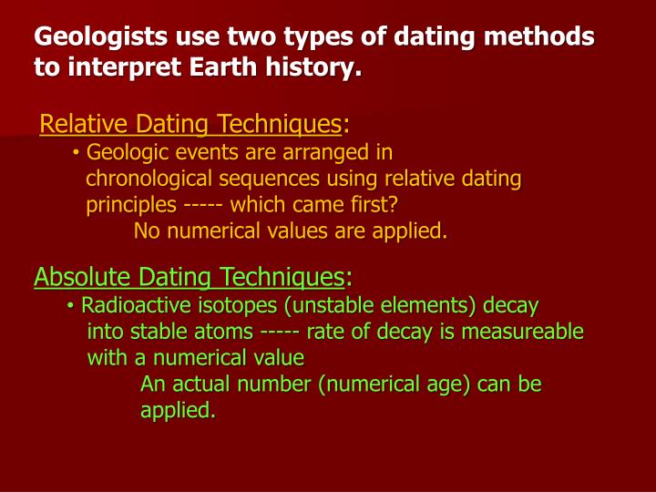 relative dating historical geology