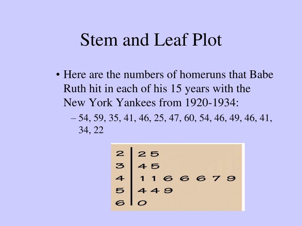 PPT STEM AND LEAF PLOTS PowerPoint Presentation Free Download ID