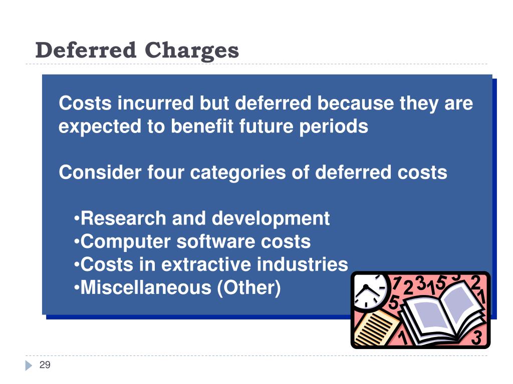 PPT Analyzing Operating Activities PowerPoint Presentation Free 