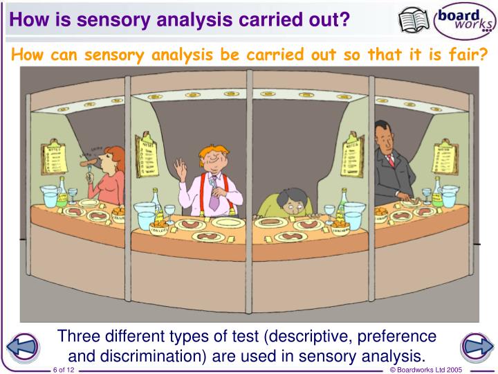 ppt food technology sensory analysis powerpoint presentation id sensory analysis