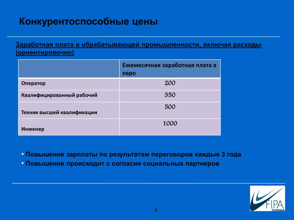 Конкурентно способные товары. Конкурентоспособная заработная плата. Конкурентная стоимость. Конкурентоспособная цена. Конкурентно способные цены.