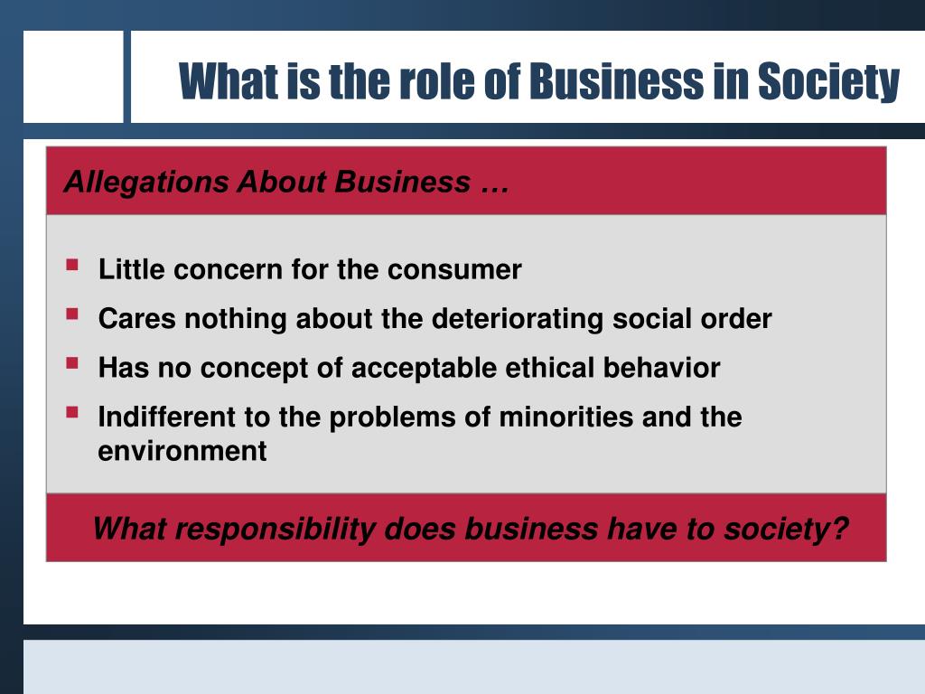 What Is The Role Of Business In Society PPT - Corporate Social Responsibility in Society: Arguments