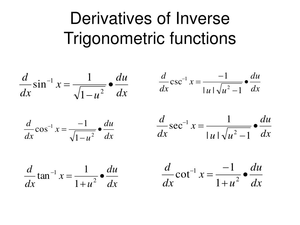 Student In 2 0 Derivatives Of Trigonometric Identities