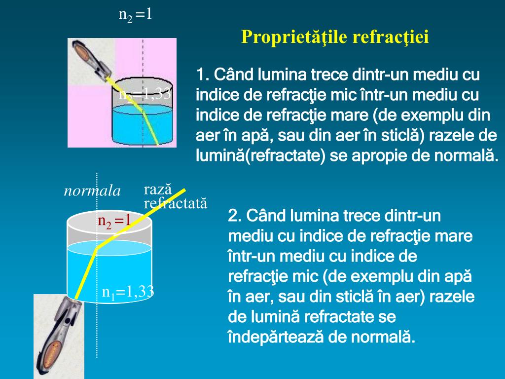PPT - REFRACŢIA LUMINII PowerPoint Presentation, free download - ID:1151434