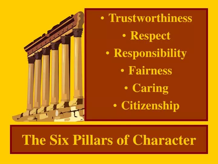six-pillars-of-character-naythandilek