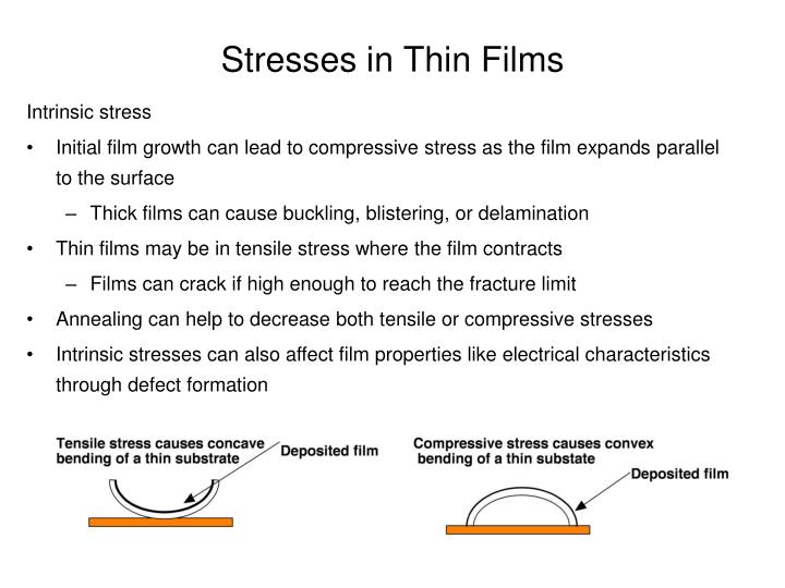PPT - Lecture 15 – CVD & Film Stress PowerPoint Presentation - ID:1153295