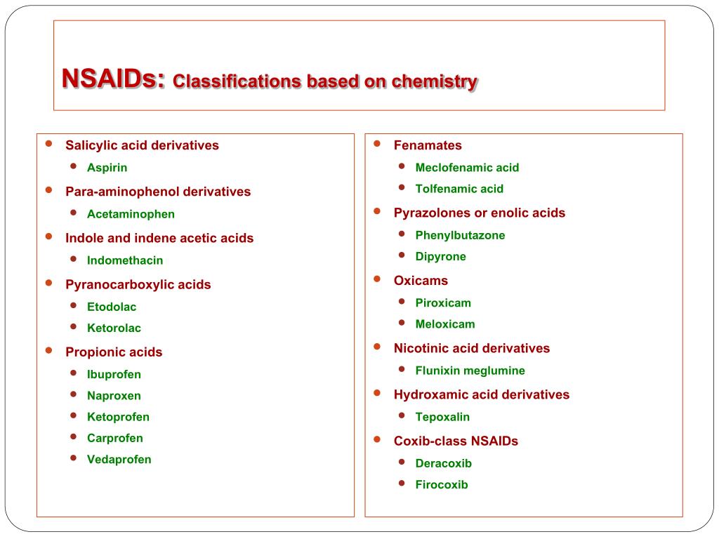 Nsaid Classification Chart