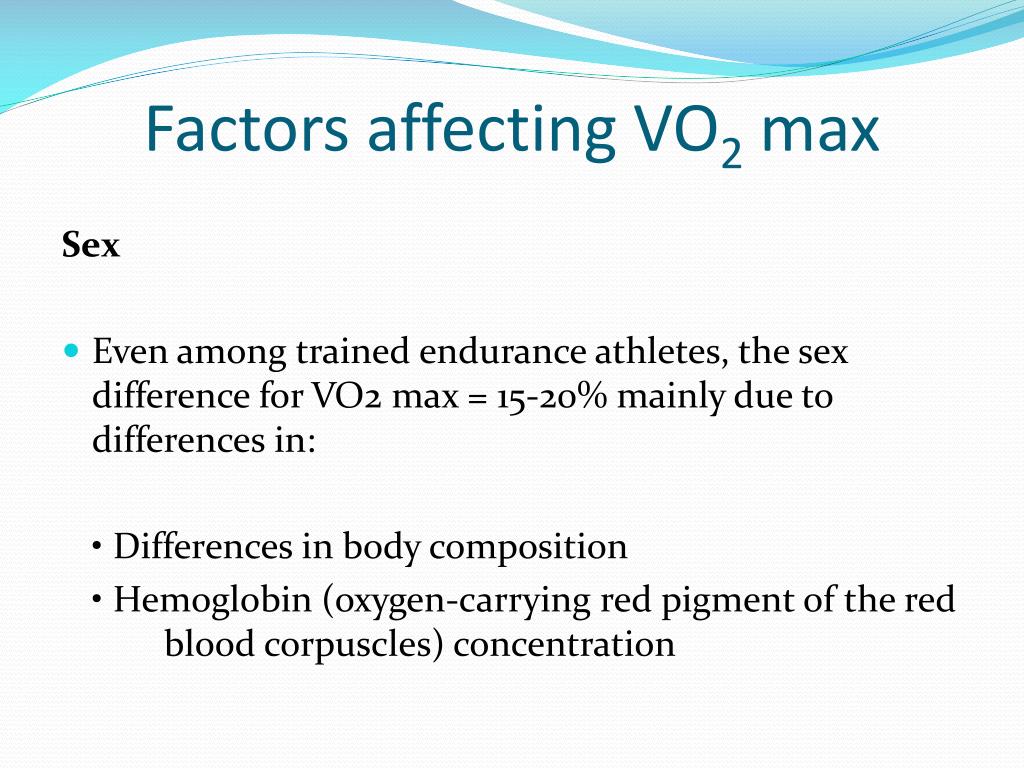 Ppt Vo 2 Max Powerpoint Presentation Free Download Id 1154710