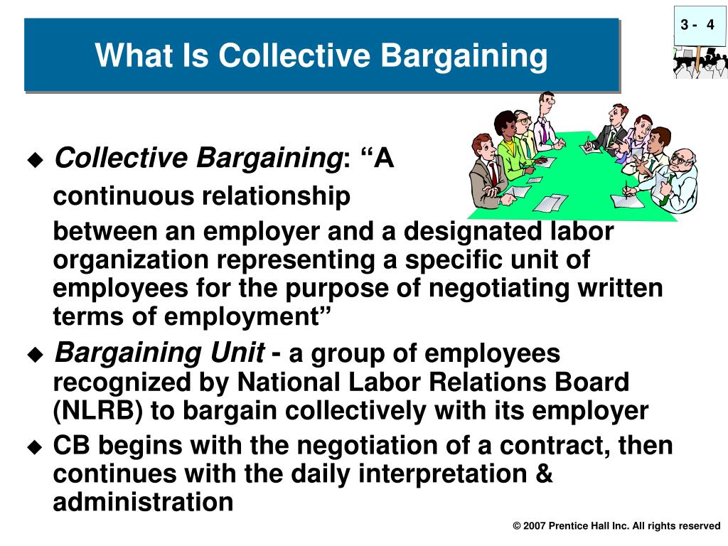 collective bargaining in labour law assignment