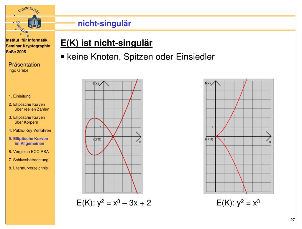 PPT - Elliptische Kurven in der Kryptographie PowerPoint Presentation, free download - ID:1158137