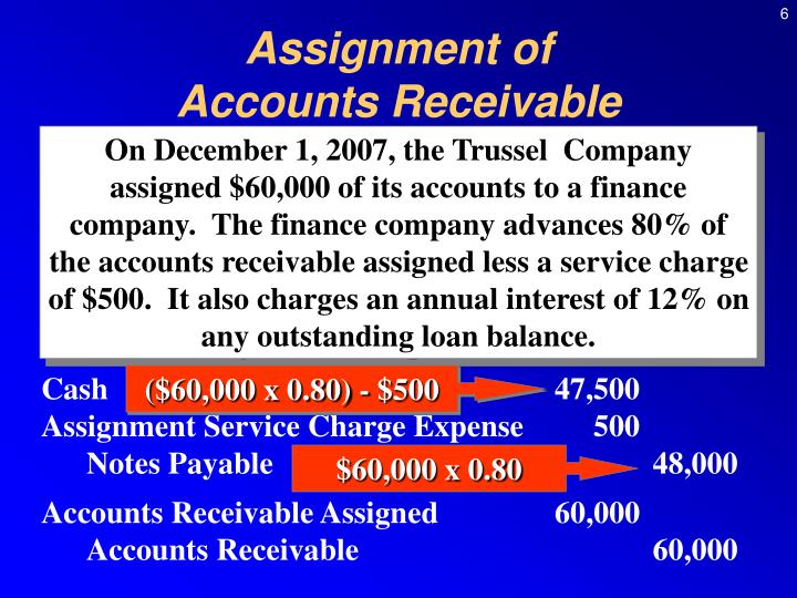 assignment of receivables governing law