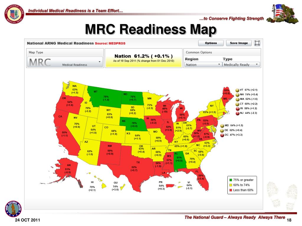 Https Medchart Ngb Army Mil Med Chart