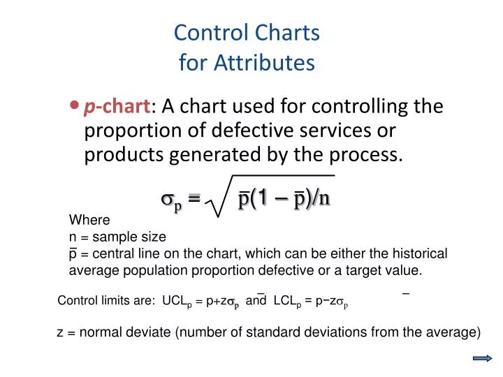 P Chart Standard Deviation