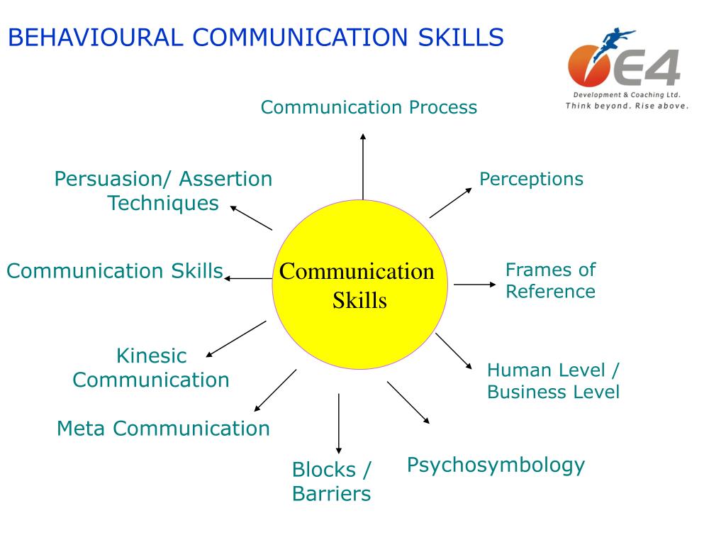 focus on communication and presentation skills