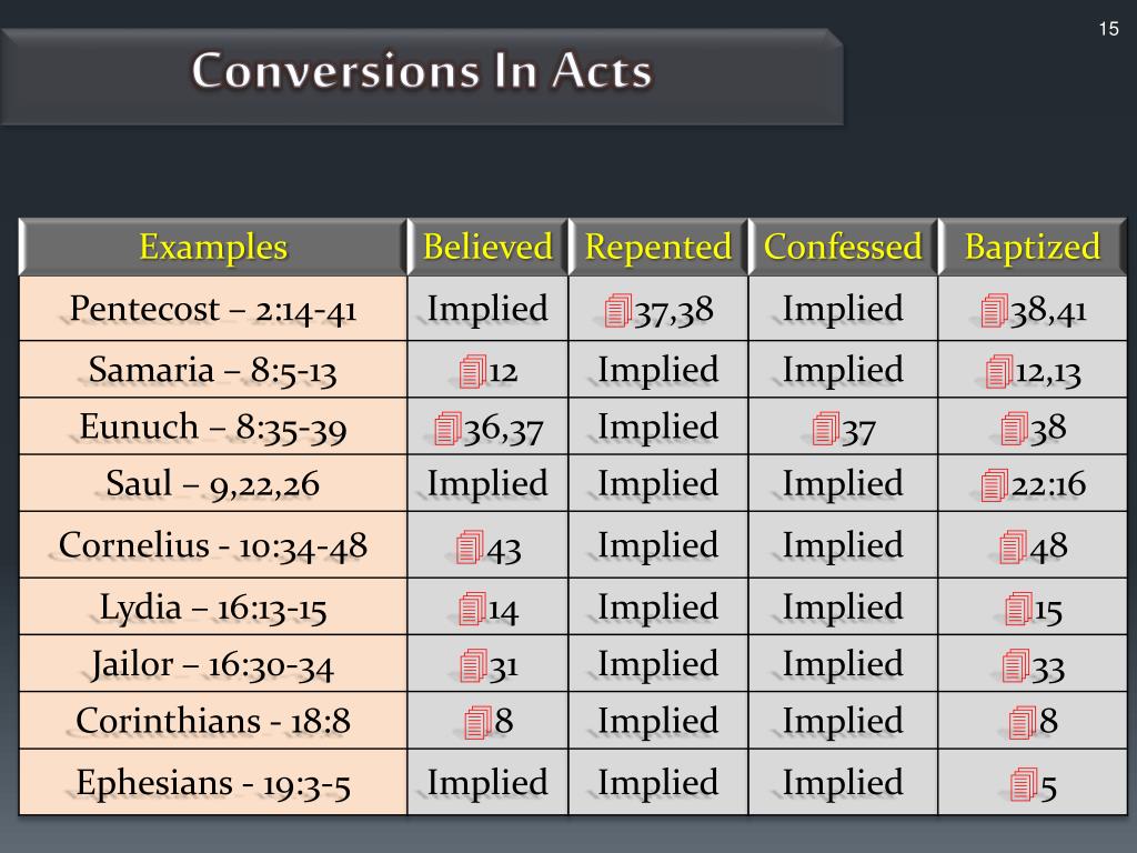 Charts Examples Of Conversions In The Bible