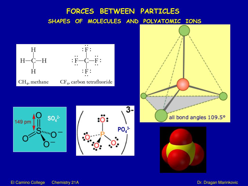 PPT - FORCES BETWEEN PARTICLES PowerPoint Presentation, free download ...