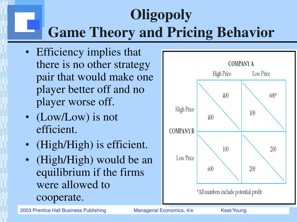 What Is The Greatest Incentive For Creating A Oligopoly? PPT - Pricing and Output Decisions: Monopolistic Competition and
