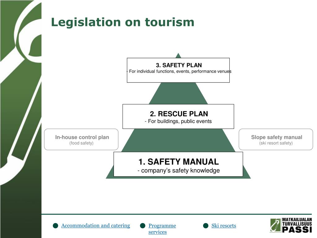 tourism safety strategy