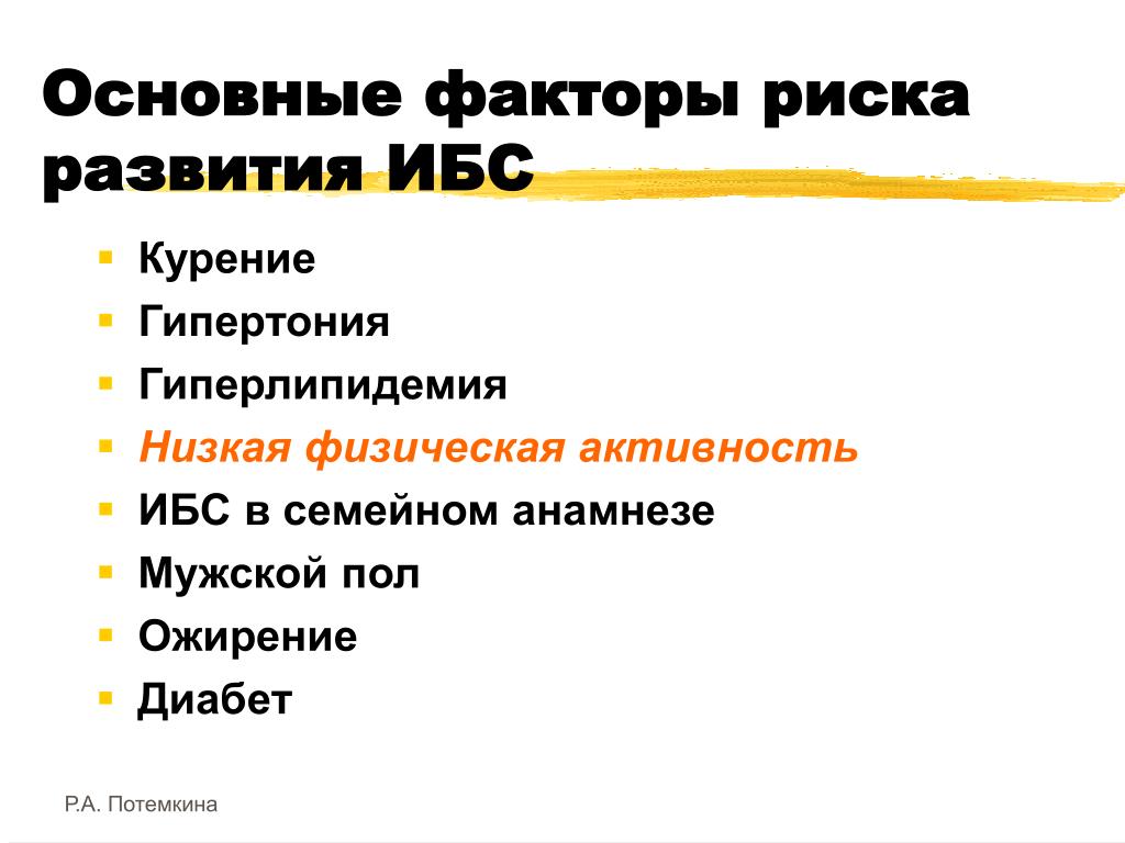 К модифицируемым факторам развития. Модифицируемые и немодифицируемые факторы риска. Модифицируемые и немодифицируемые факторы риска развития ИБС. Факторы развития ИБС. Факторы риска инсульта модифицируемые и немодифицируемые.