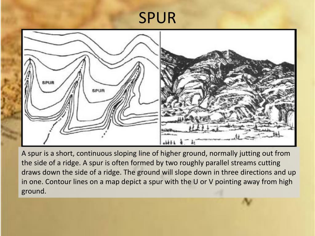 PPT Land Navigation PowerPoint Presentation Free Download ID 1170365 PPT Land Navigation PowerPoint Presentation Free Download ID 1170365
