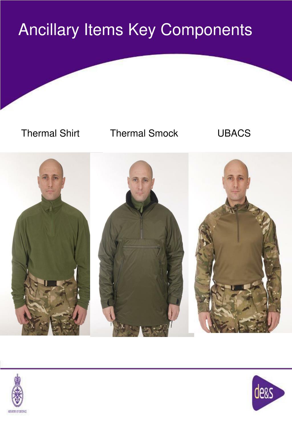PPT - Personal Clothing System A User’s Guide PowerPoint Presentation ...